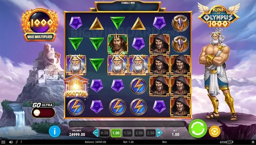 gamezone ph Avoiding Common Betting Mistakes